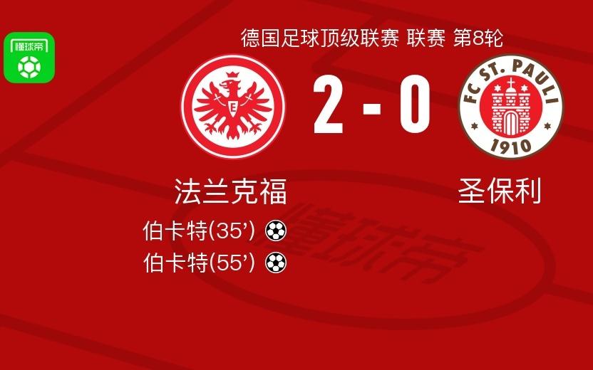 法蘭克福20圣保利，伯卡特包辦2球
